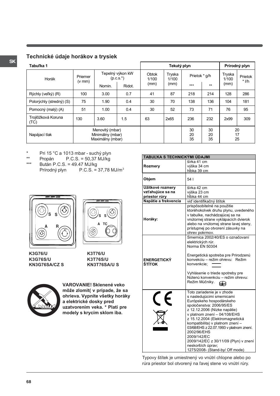 Technické údaje horákov a trysiek | Indesit KN3T76SA(X)-U-S User Manual | Page 68 / 76