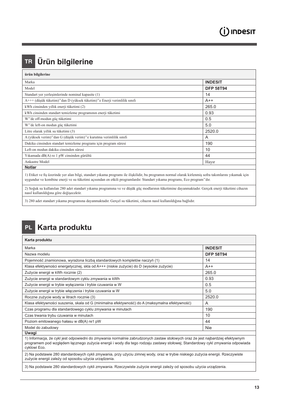 Karta produktu, Ürün bilgilerine | Indesit DFP-58T94-CA-NX-EU User Manual | Page 13 / 80