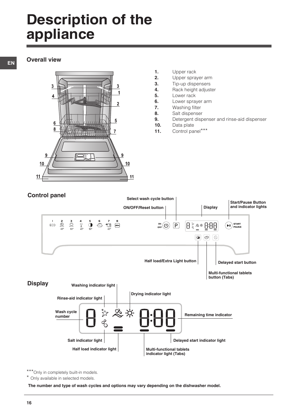 Description of the appliance, Overall view control panel, Display | Indesit DFP-58T94-CA-NX-EU User Manual | Page 16 / 80