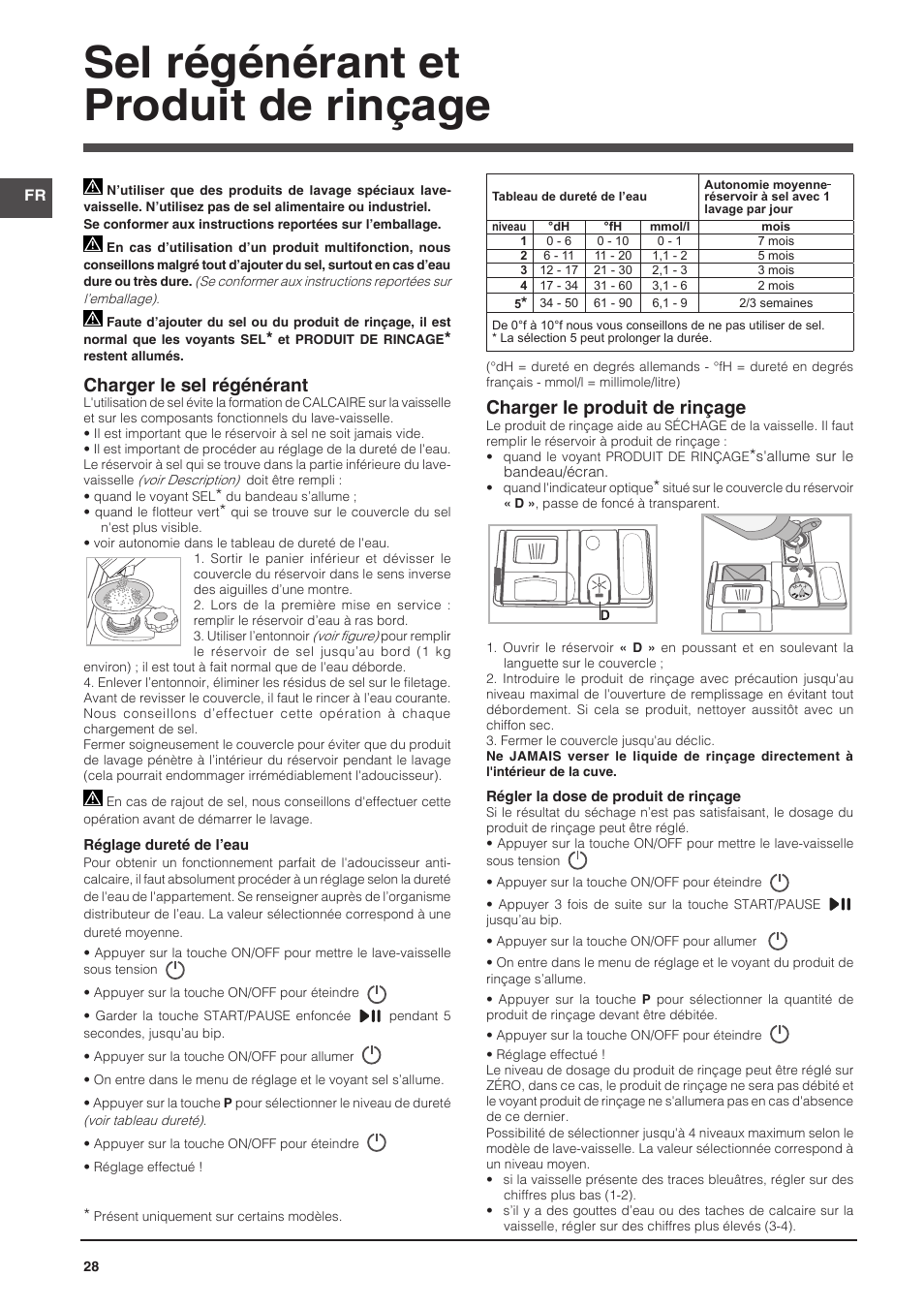 Sel régénérant et produit de rinçage, Charger le sel régénérant, Charger le produit de rinçage | Indesit DFP-58T94-CA-NX-EU User Manual | Page 28 / 80