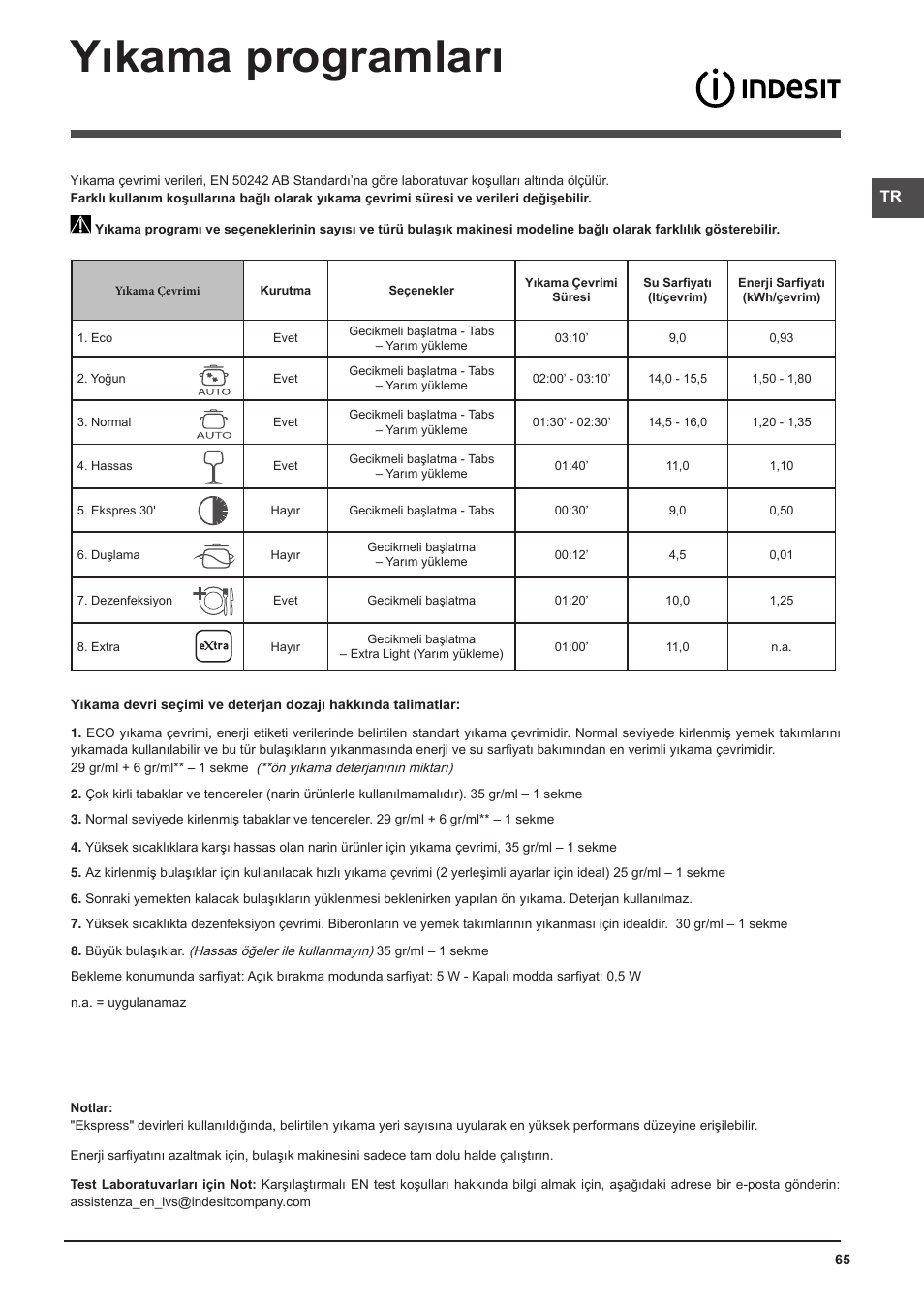 Yıkama programları | Indesit DFP-58T94-CA-NX-EU User Manual | Page 65 / 80