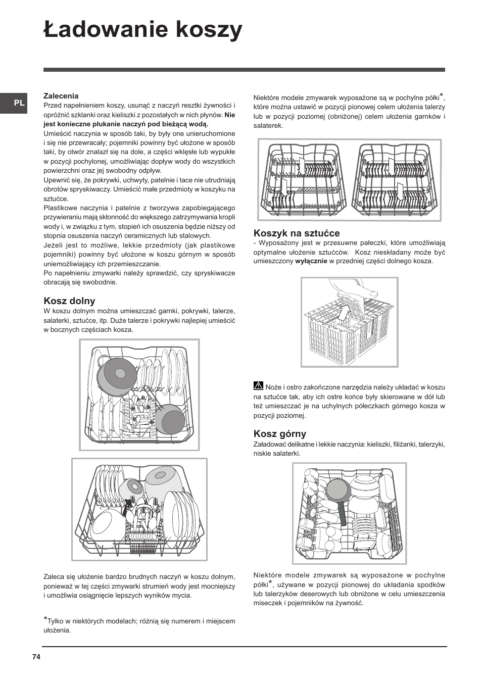 Ładowanie koszy, Kosz dolny, Koszyk na sztućce | Kosz górny | Indesit DFP-58T94-CA-NX-EU User Manual | Page 74 / 80