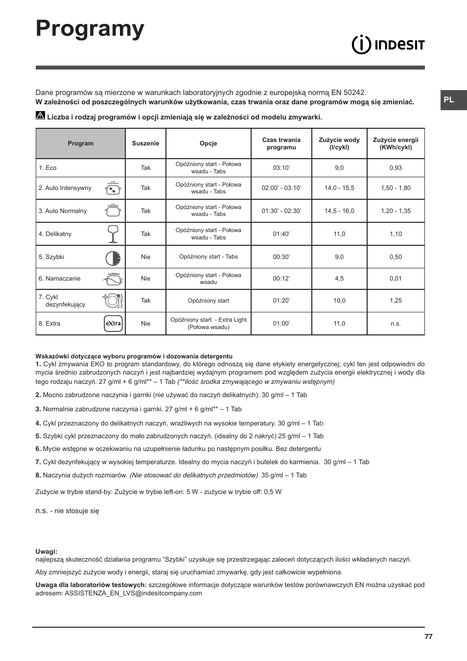 Programy | Indesit DFP-58T94-CA-NX-EU User Manual | Page 77 / 80
