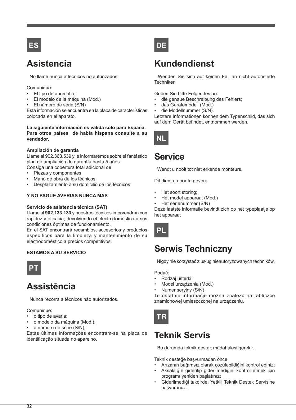 Kundendienst, Service, Serwis techniczny | Teknik servis, Asistencia, Assistência | Indesit IHP-9.5-C-M-IX User Manual | Page 32 / 80