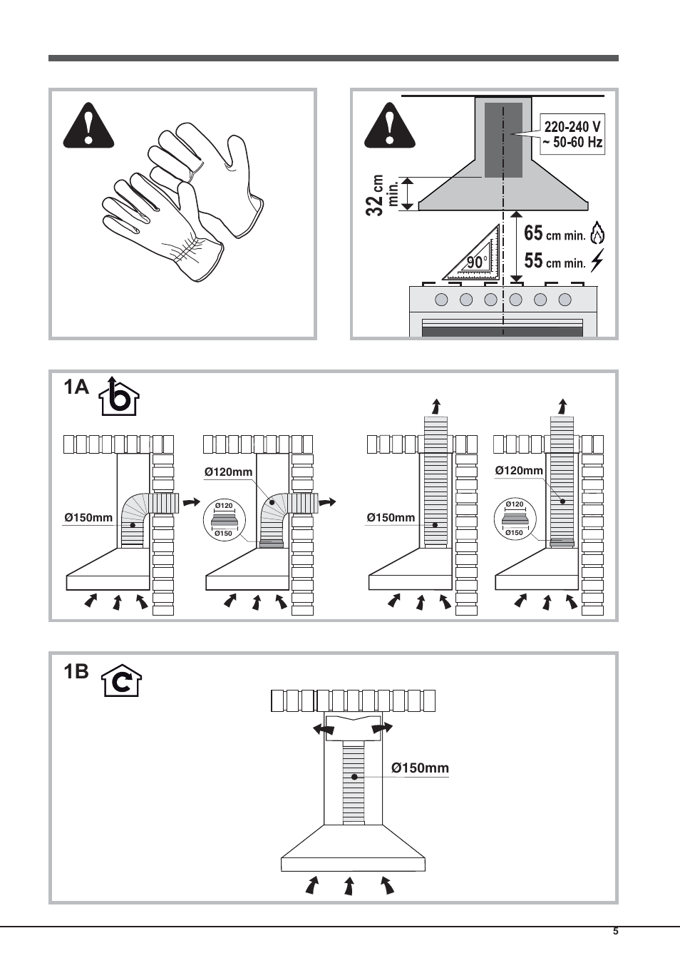 Cm min | Indesit IHP-9.5-C-M-IX User Manual | Page 5 / 80