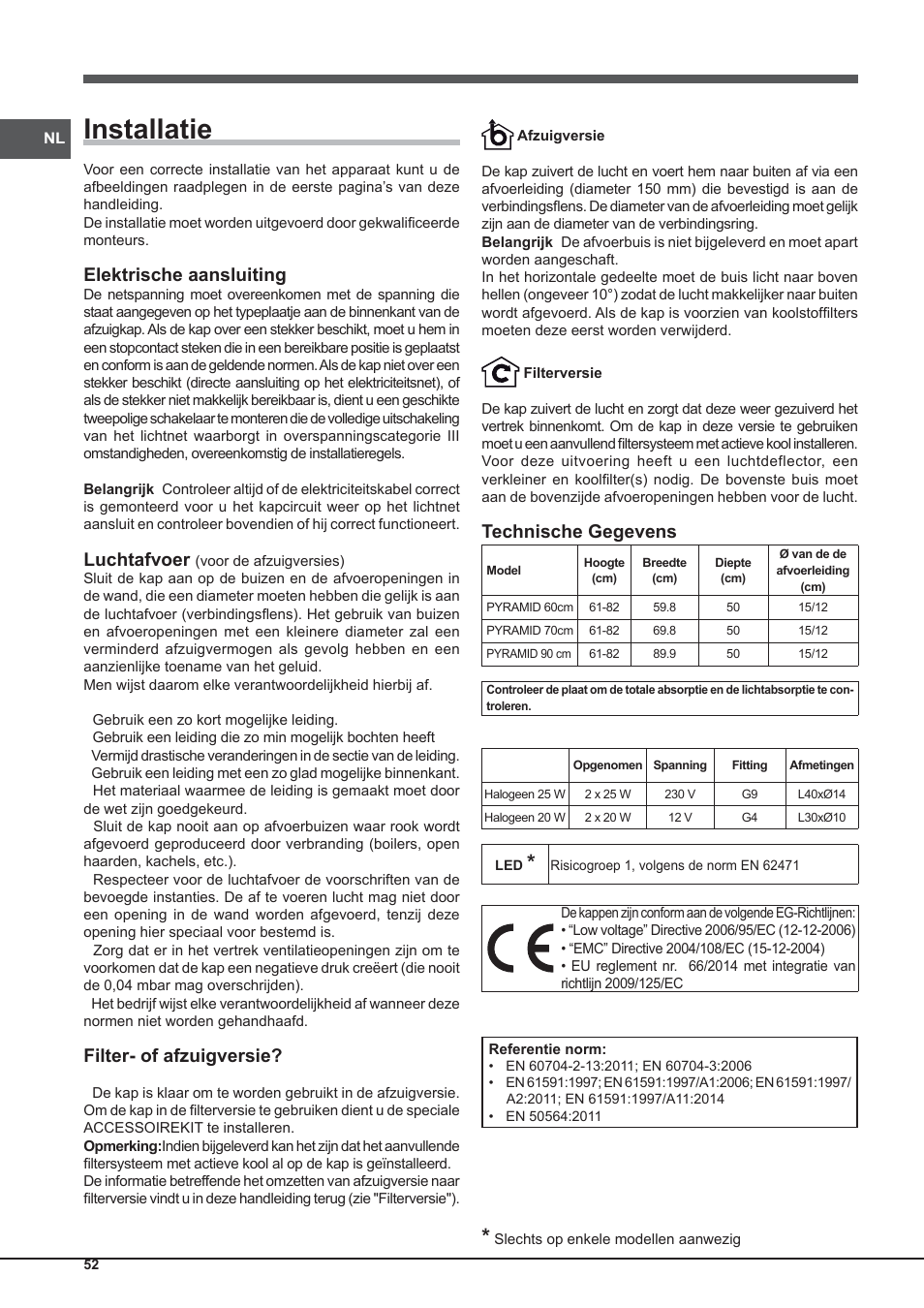 Installatie, Elektrische aansluiting, Luchtafvoer | Filter- of afzuigversie, Technische gegevens | Indesit IHP-9.5-C-M-IX User Manual | Page 52 / 80