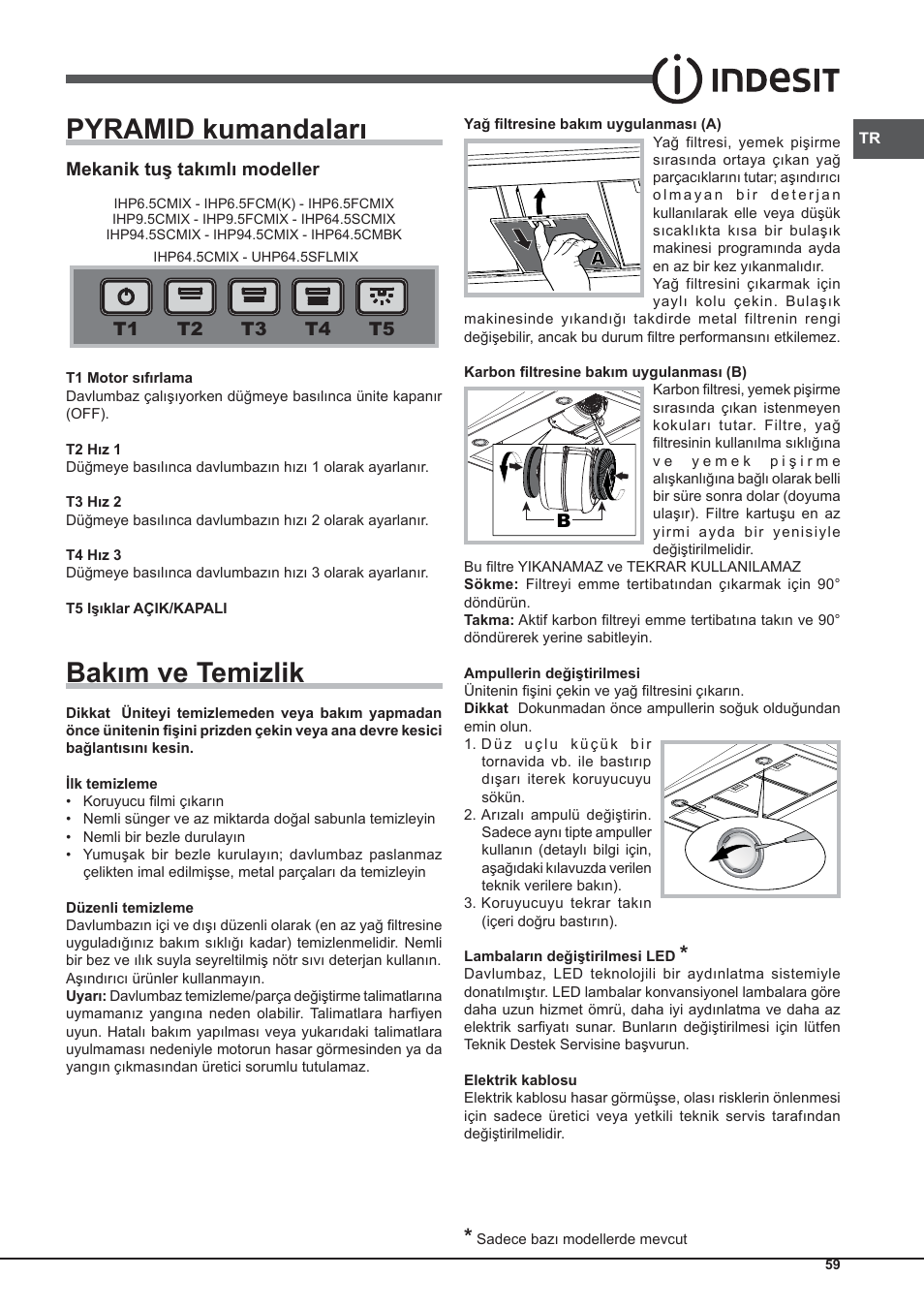 Pyramid kumandaları, Bakım ve temizlik | Indesit IHP-9.5-C-M-IX User Manual | Page 59 / 80