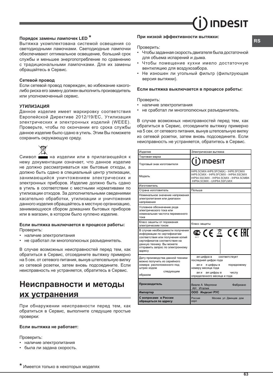 Неисправности и методы их устранения | Indesit IHP-9.5-C-M-IX User Manual | Page 63 / 80