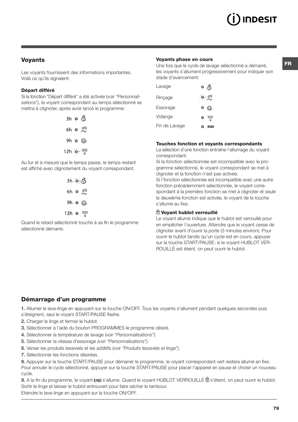 Voyants, Démarrage d’un programme | Indesit IWUC-4105-(EU) User Manual | Page 79 / 84