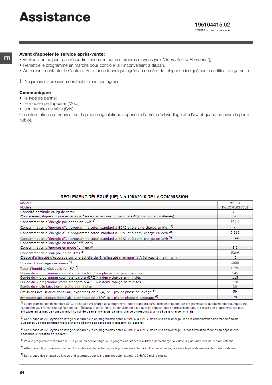 Assistance | Indesit IWUC-4105-(EU) User Manual | Page 84 / 84