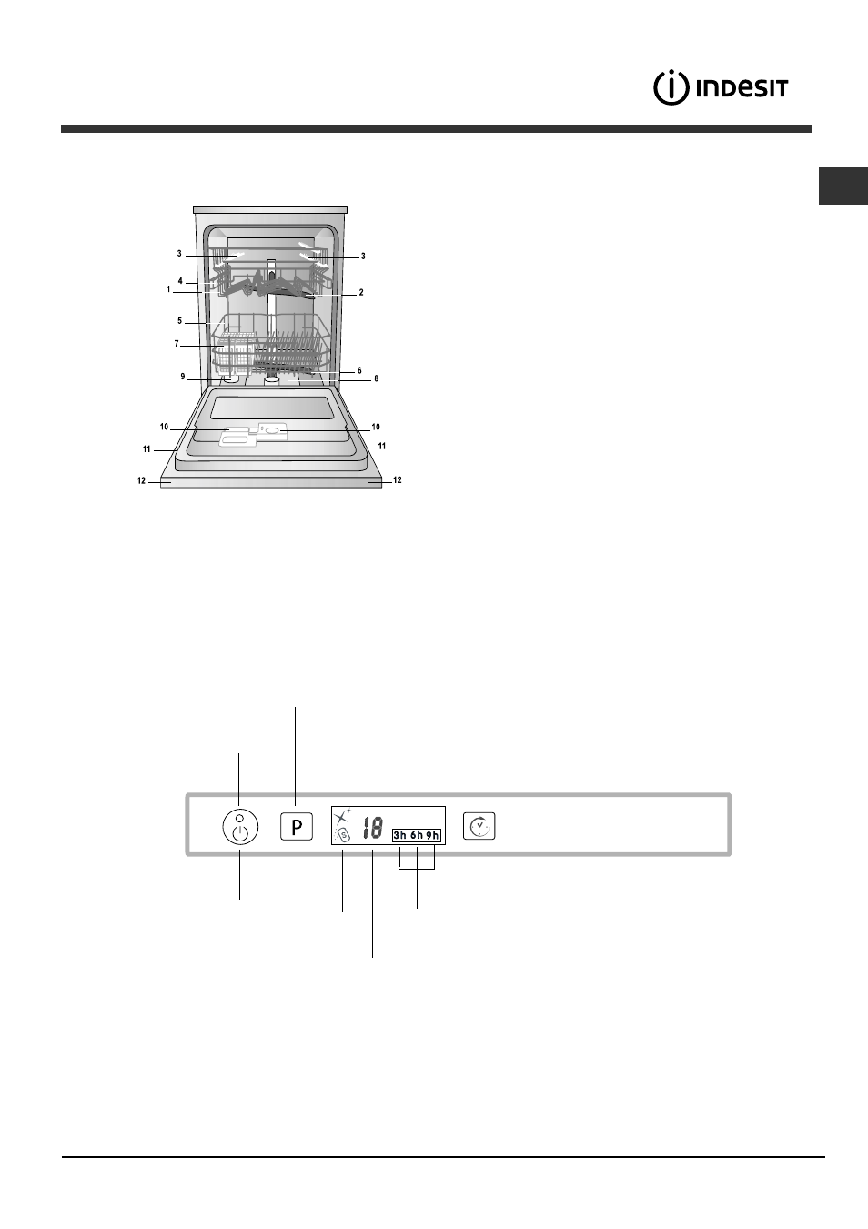 Description of the appliance | Indesit DIFP-36.R User Manual | Page 15 / 80