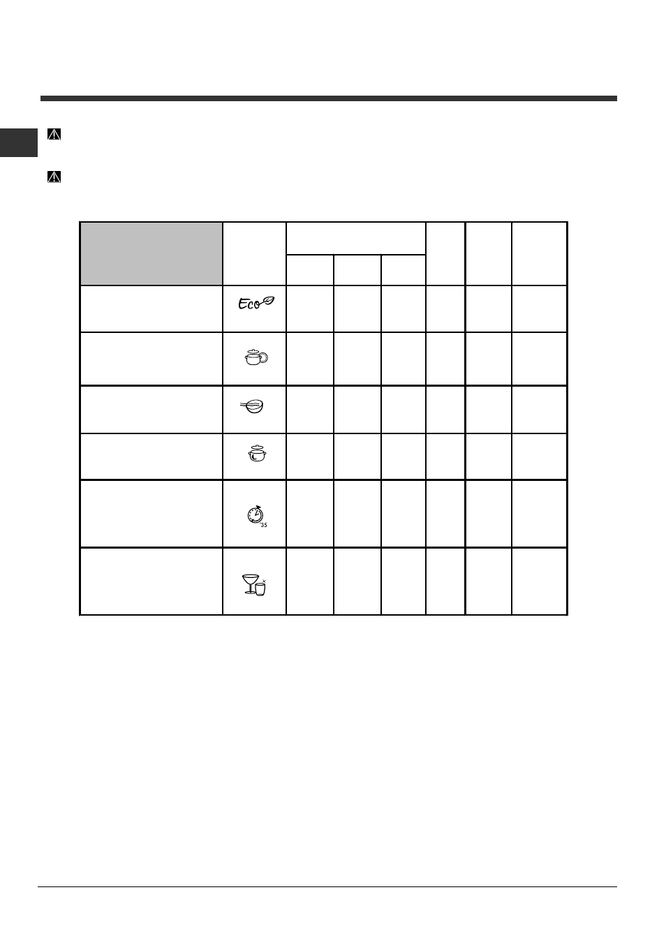 Wash cycles | Indesit DIFP-36.R User Manual | Page 18 / 80