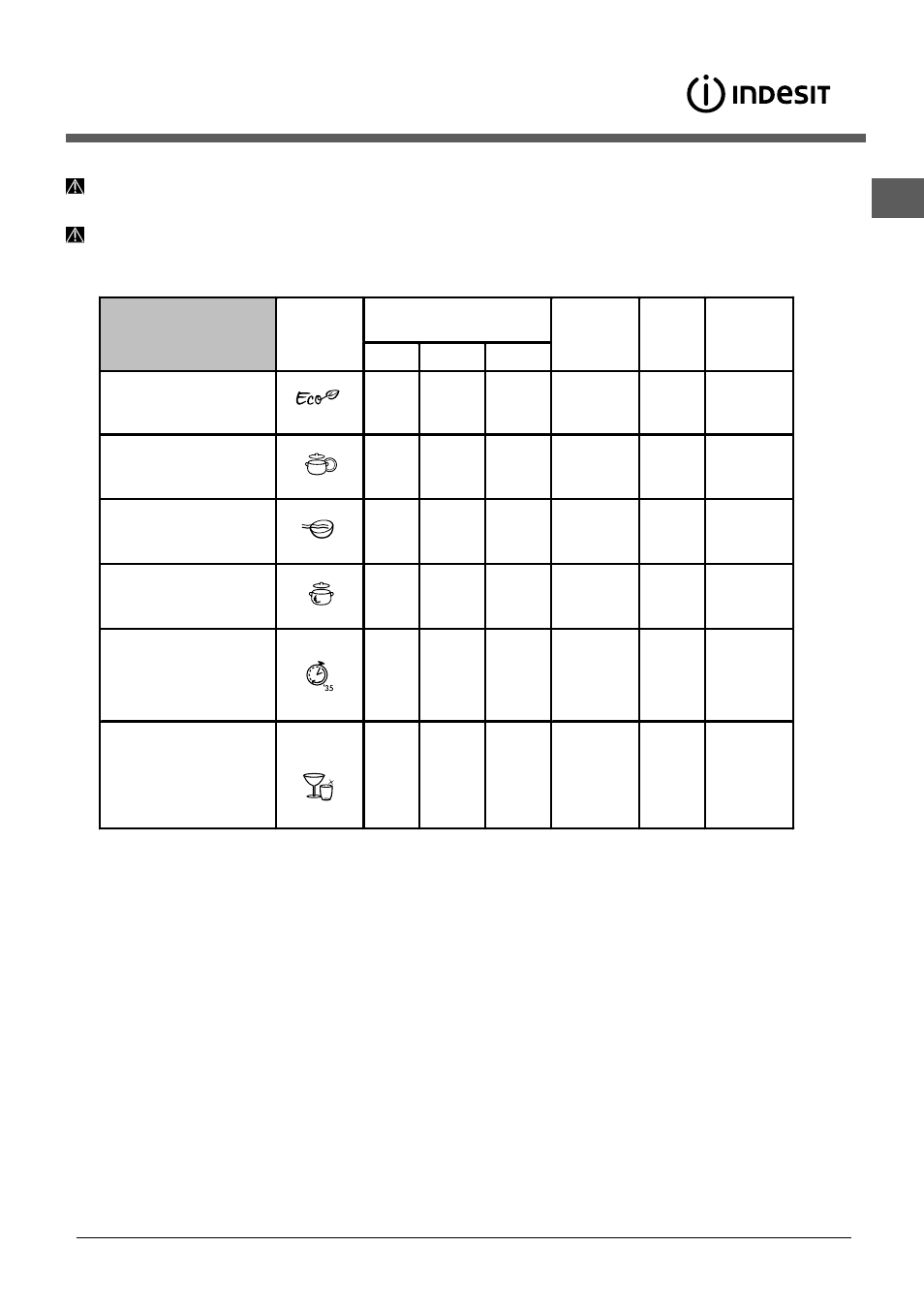 Programmes | Indesit DIFP-36.R User Manual | Page 29 / 80