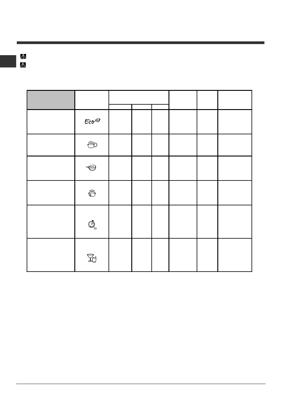 Spülprogramme | Indesit DIFP-36.R User Manual | Page 40 / 80
