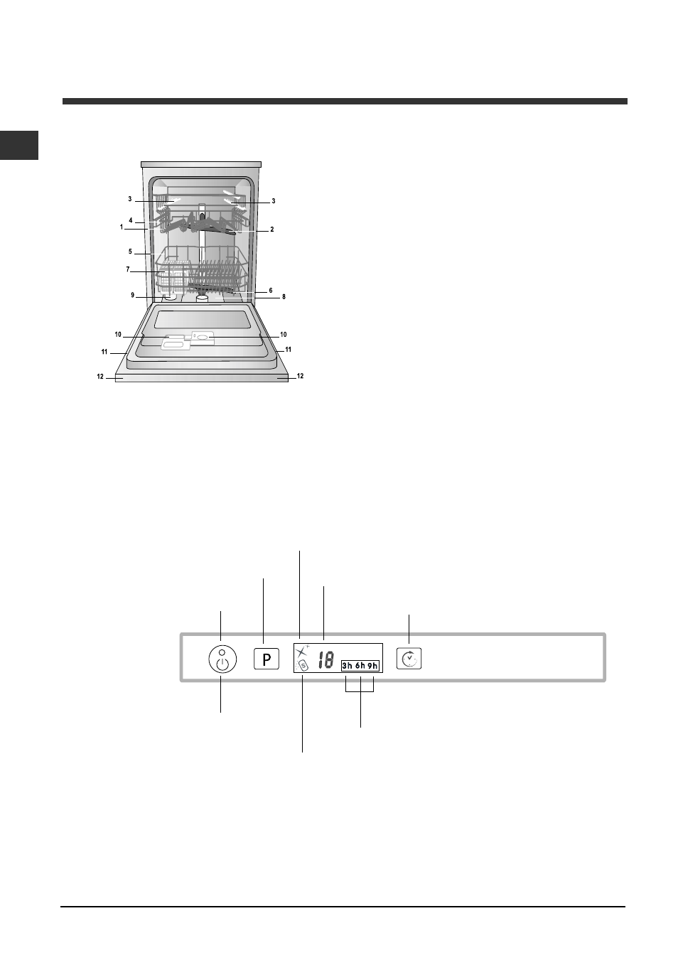 Beschrijving van het apparaat | Indesit DIFP-36.R User Manual | Page 48 / 80