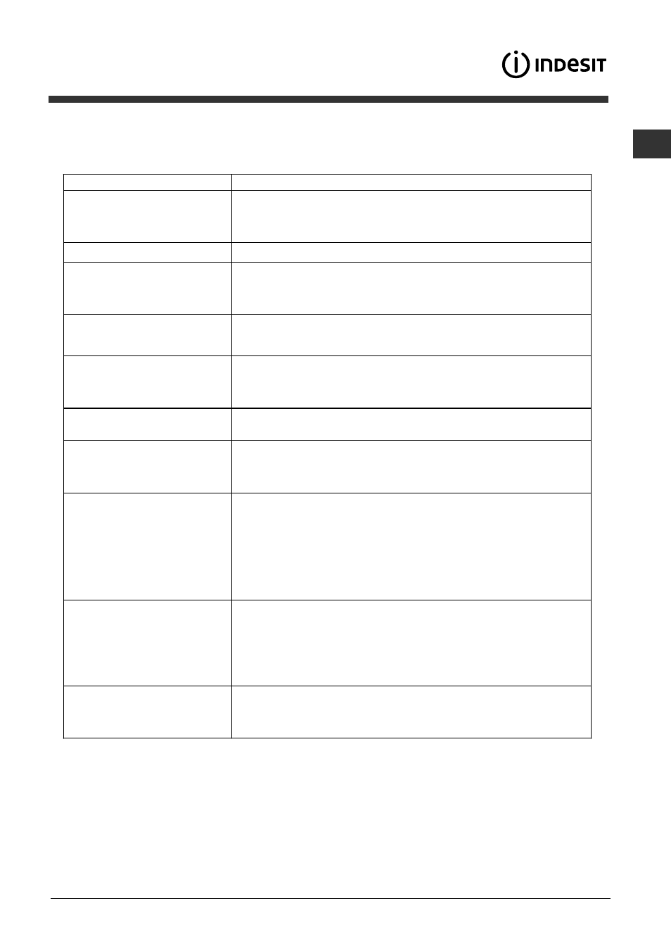 Storingen en oplossingen | Indesit DIFP-36.R User Manual | Page 55 / 80