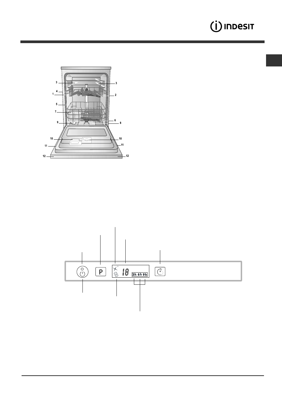 Descripción del aparato, Vista de conjunto, Panel de control | Indesit DIFP-36.R User Manual | Page 59 / 80