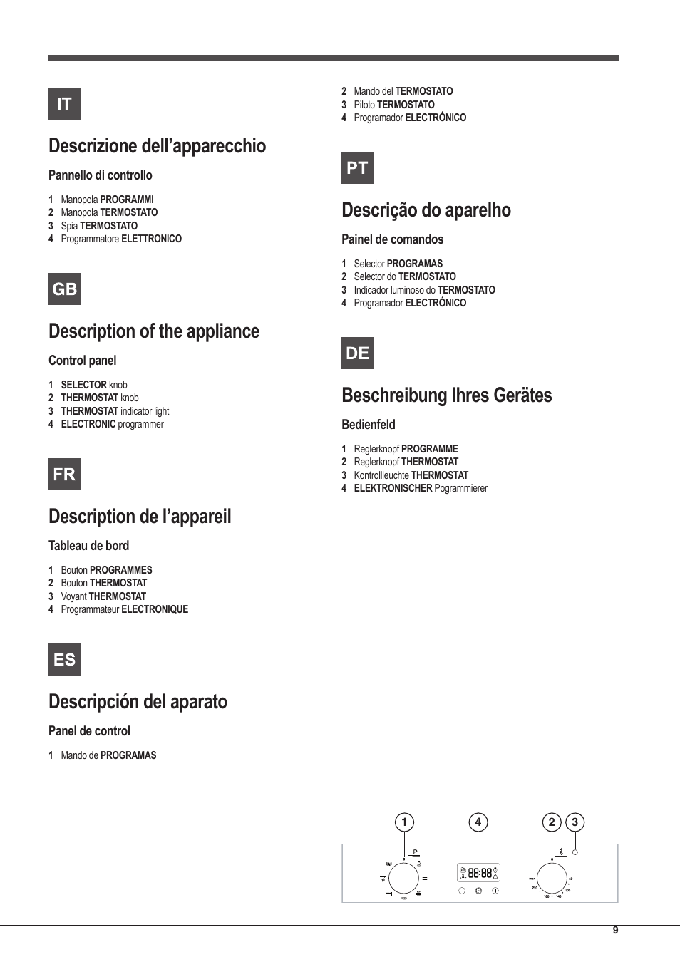 Descrizione dell’apparecchio, Description of the appliance, Description de l’appareil | Descripción del aparato, Descrição do aparelho, Beschreibung ihres gerätes | Indesit IFG-63-K.A-(BK)-S User Manual | Page 9 / 52