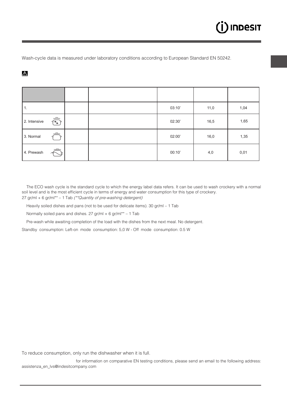 Wash cycles | Indesit DIF-14B1-EU User Manual | Page 25 / 84