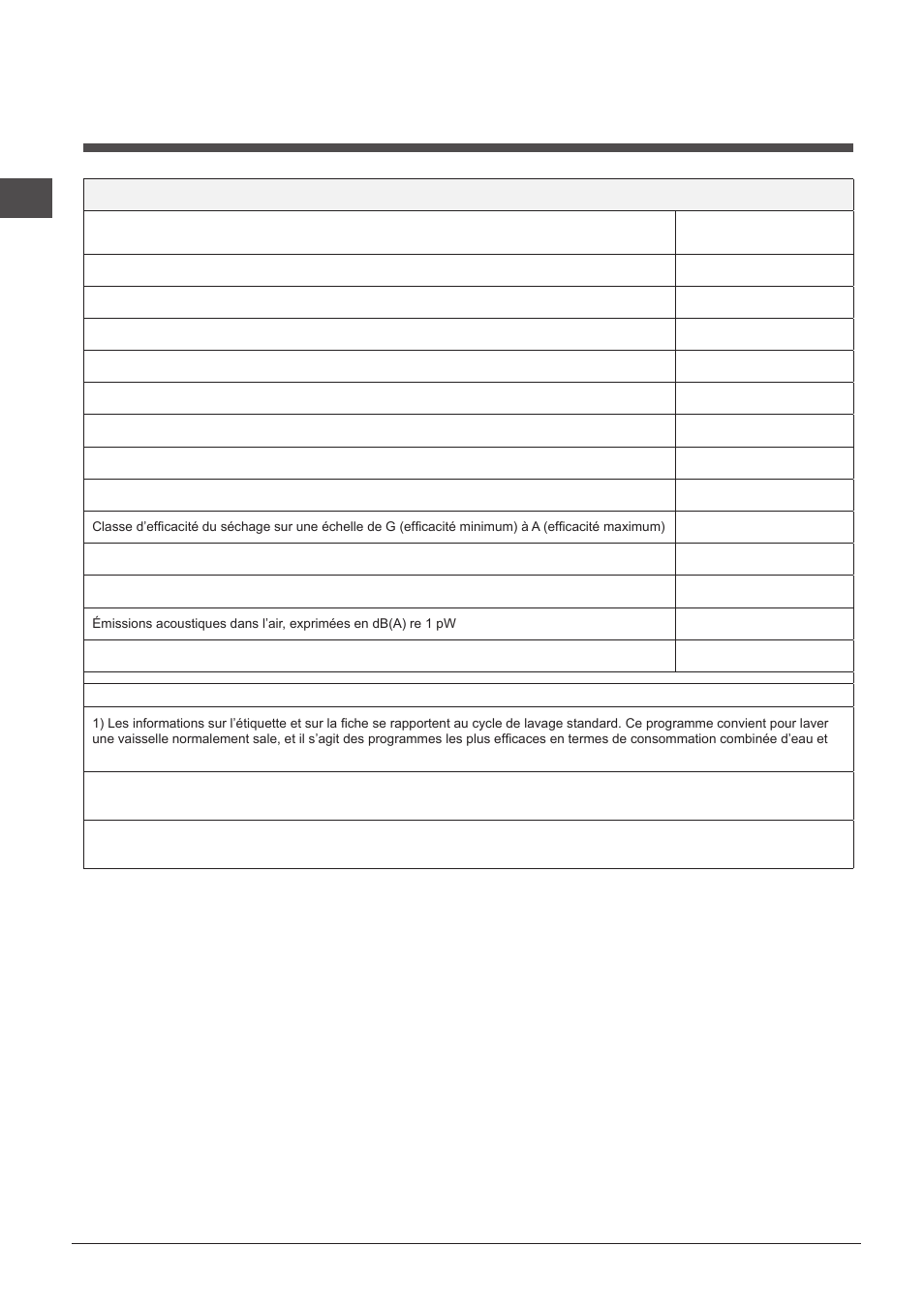 Fiche de produit | Indesit DIF-14B1-EU User Manual | Page 30 / 84