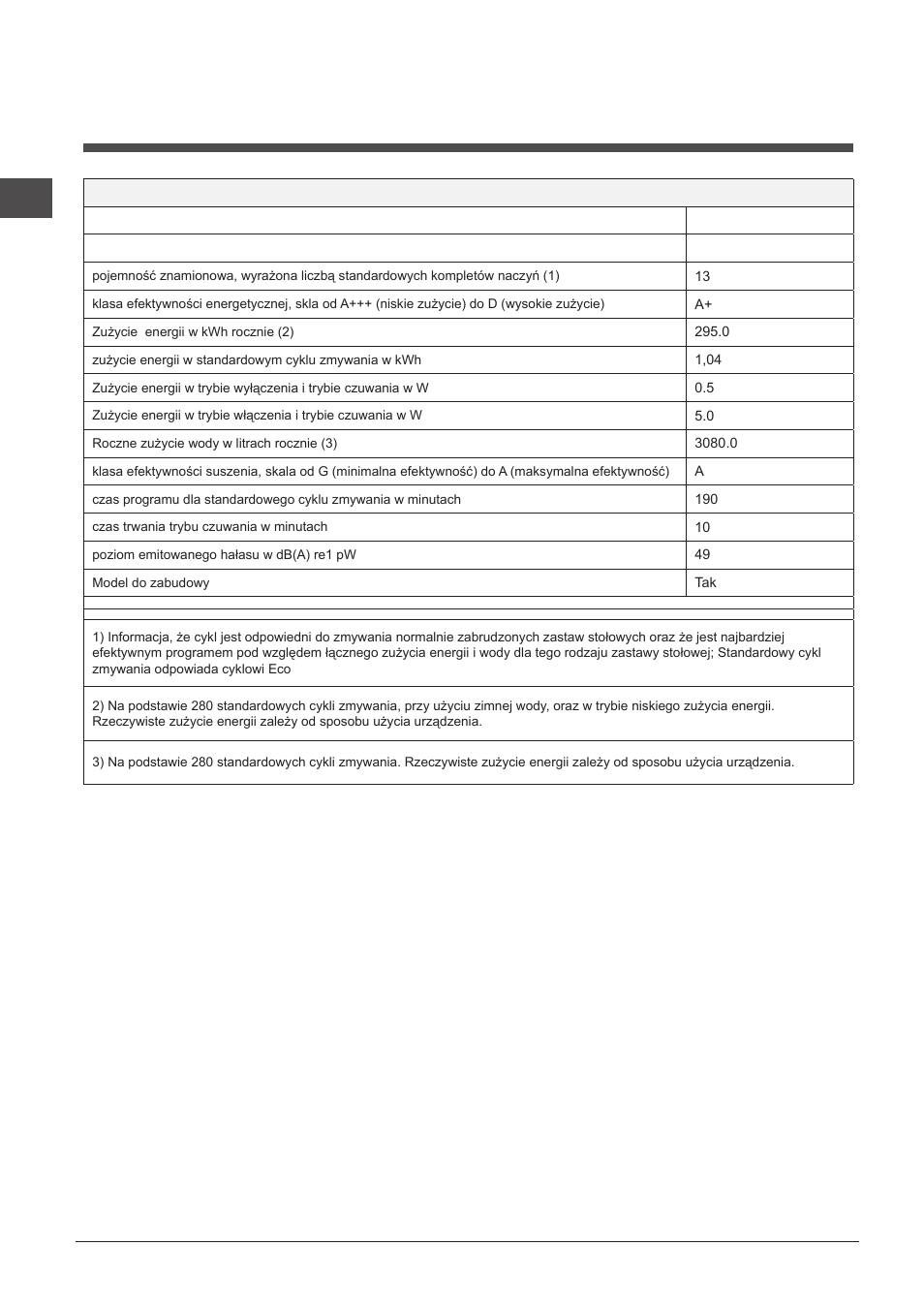 Karta produktu | Indesit DIF-14B1-EU User Manual | Page 58 / 84