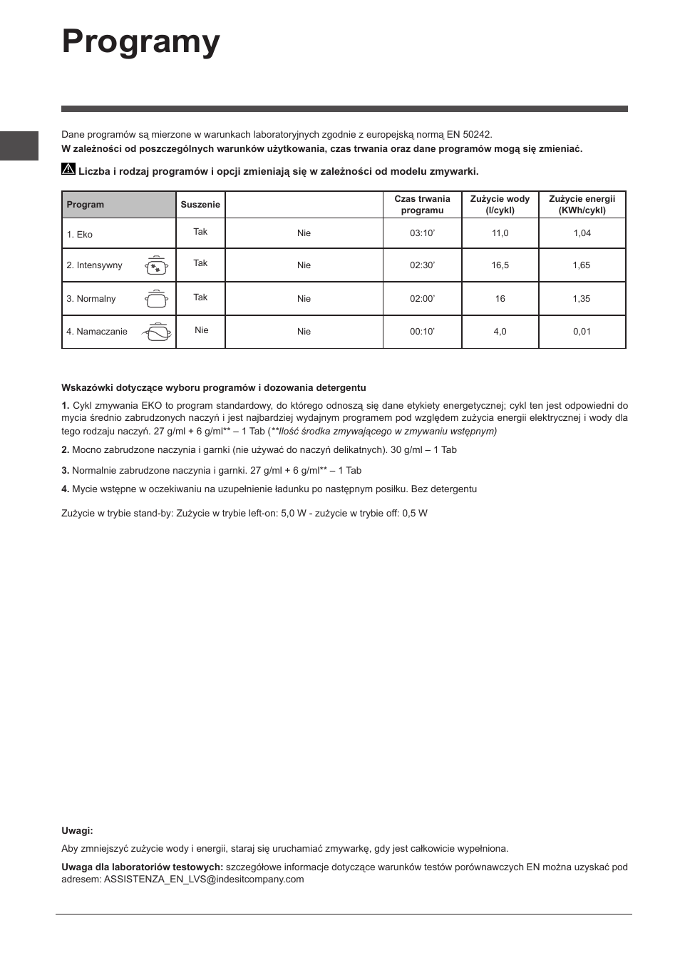 Programy | Indesit DIF-14B1-EU User Manual | Page 66 / 84