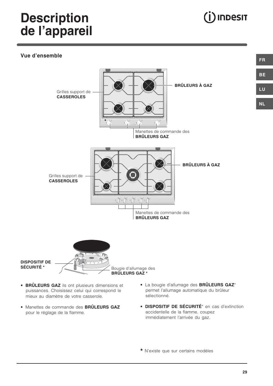 Description de lappareil | Indesit IP-640-S-(AV)-R User Manual | Page 29 / 56