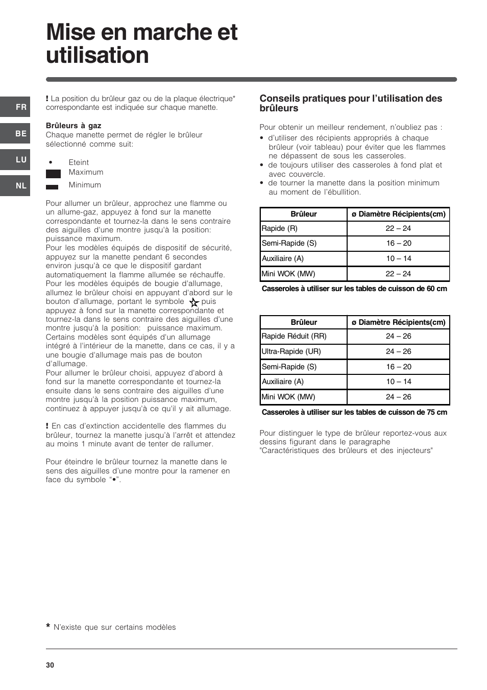 Mise en marche et utilisation | Indesit IP-640-S-(AV)-R User Manual | Page 30 / 56