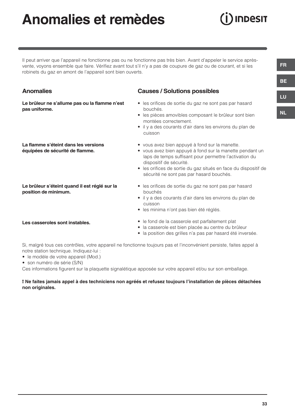 Anomalies et remèdes | Indesit IP-640-S-(AV)-R User Manual | Page 33 / 56