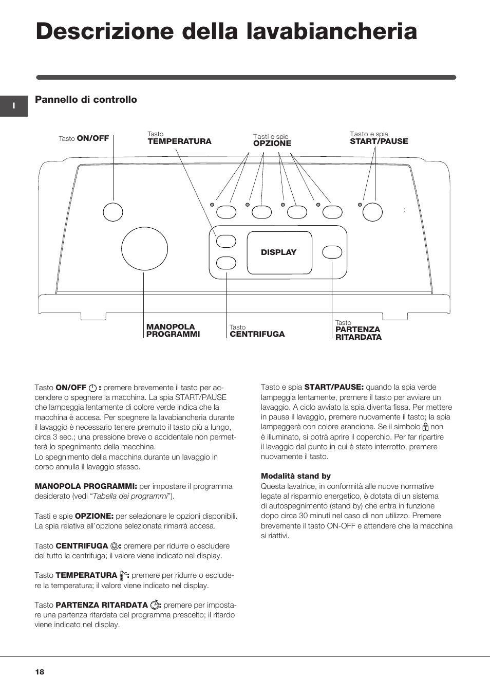 Descrizione della lavabiancheria | Indesit IWTE-61281-ECO-(EU) User Manual | Page 18 / 84