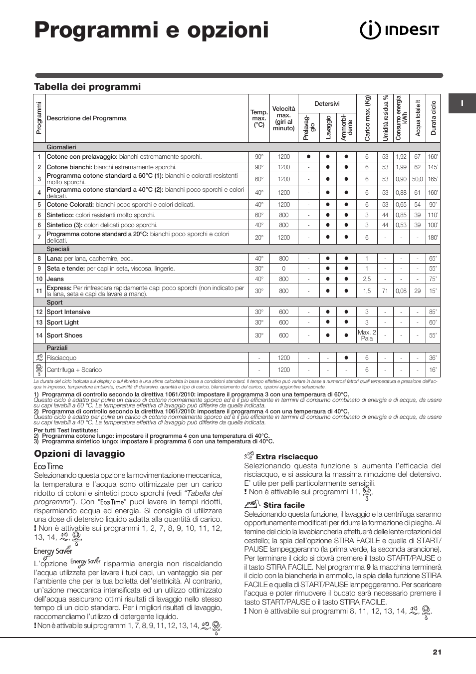 Programmi e opzioni, Tabella dei programmi opzioni di lavaggio | Indesit IWTE-61281-ECO-(EU) User Manual | Page 21 / 84