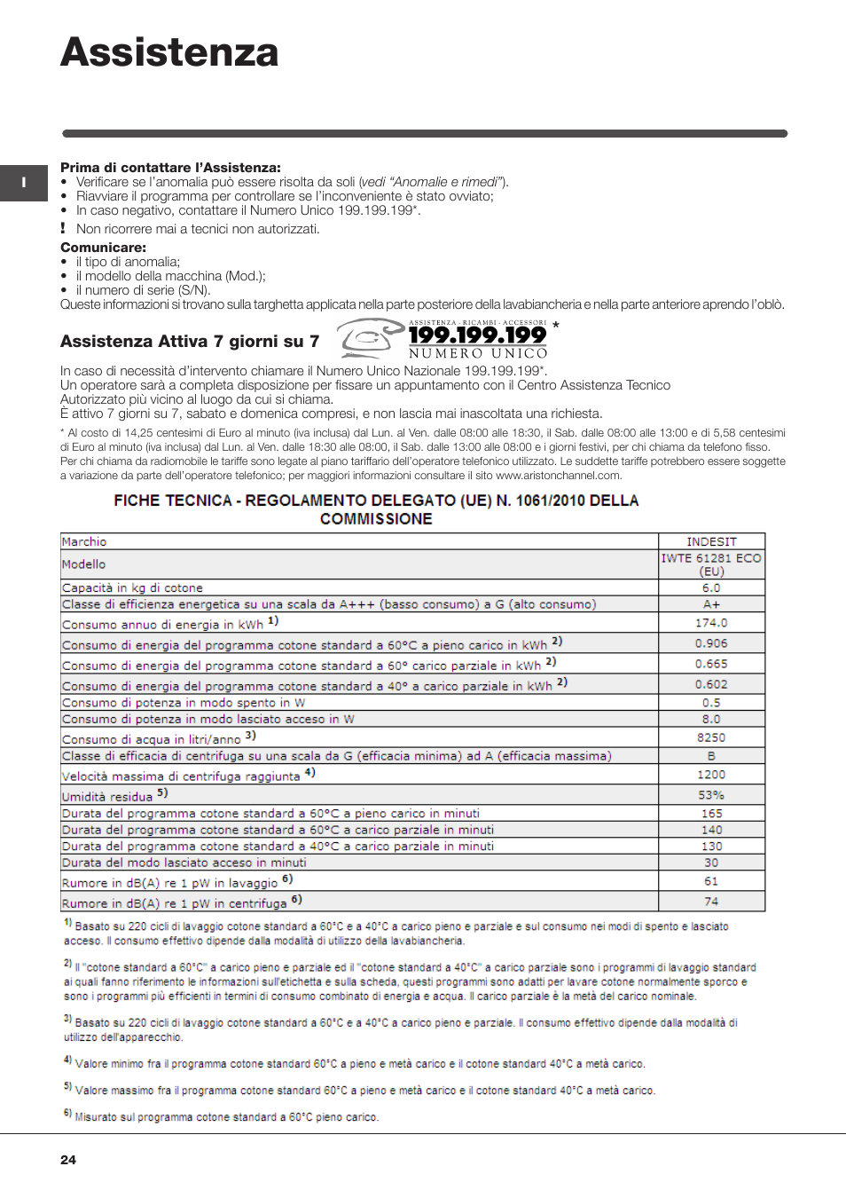 Assistenza | Indesit IWTE-61281-ECO-(EU) User Manual | Page 24 / 84