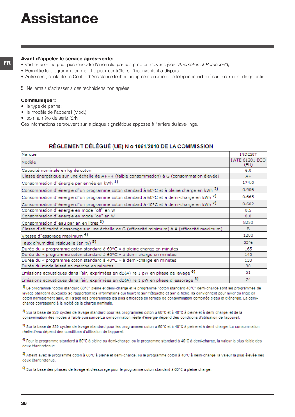 Assistance | Indesit IWTE-61281-ECO-(EU) User Manual | Page 36 / 84