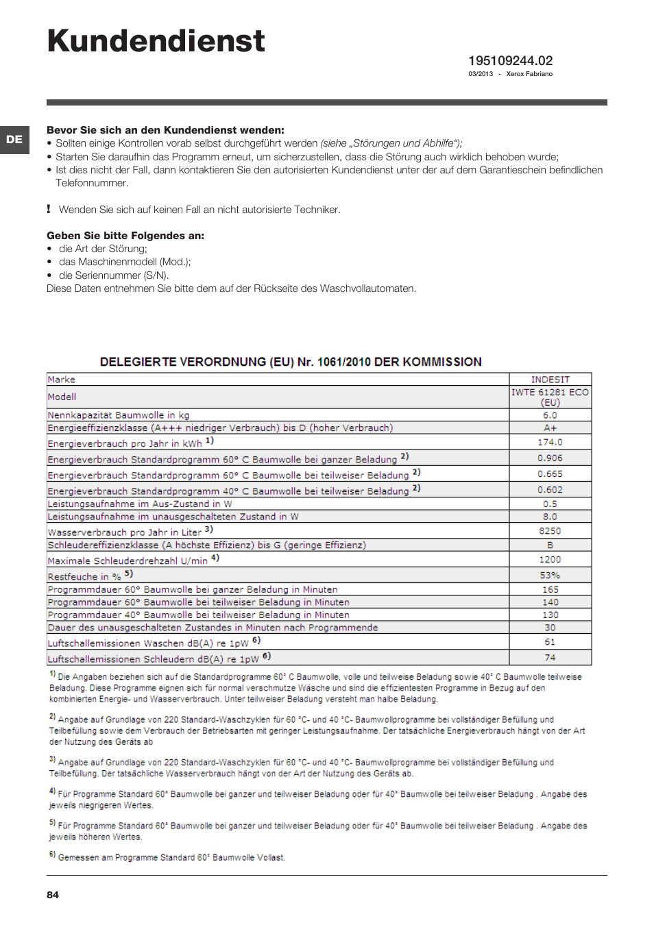 Kundendienst | Indesit IWTE-61281-ECO-(EU) User Manual | Page 84 / 84