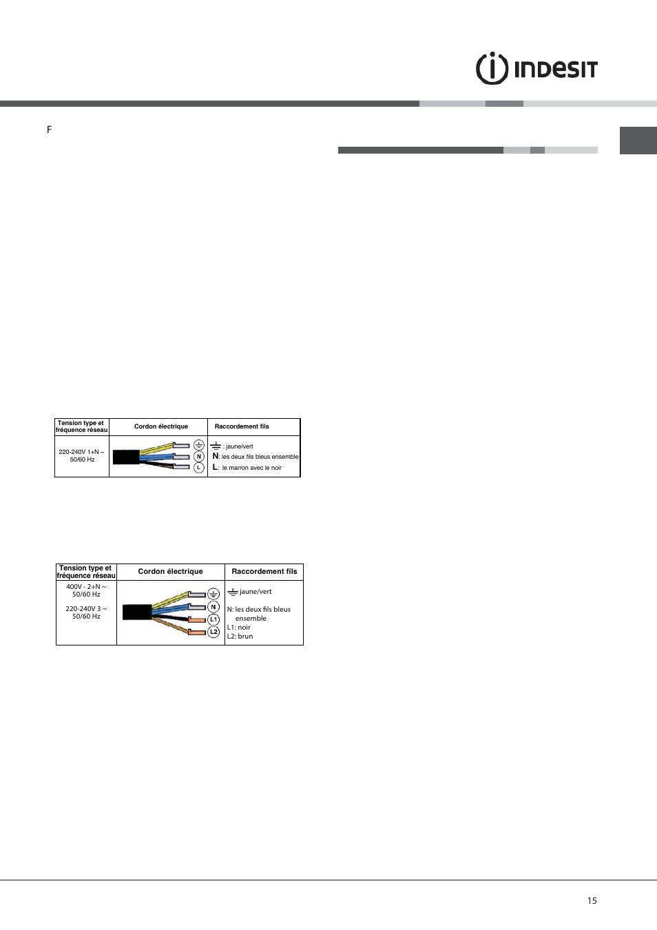 Mise en marche et utilisation, Raccordement électrique | Indesit VIX-644-C-E User Manual | Page 15 / 84