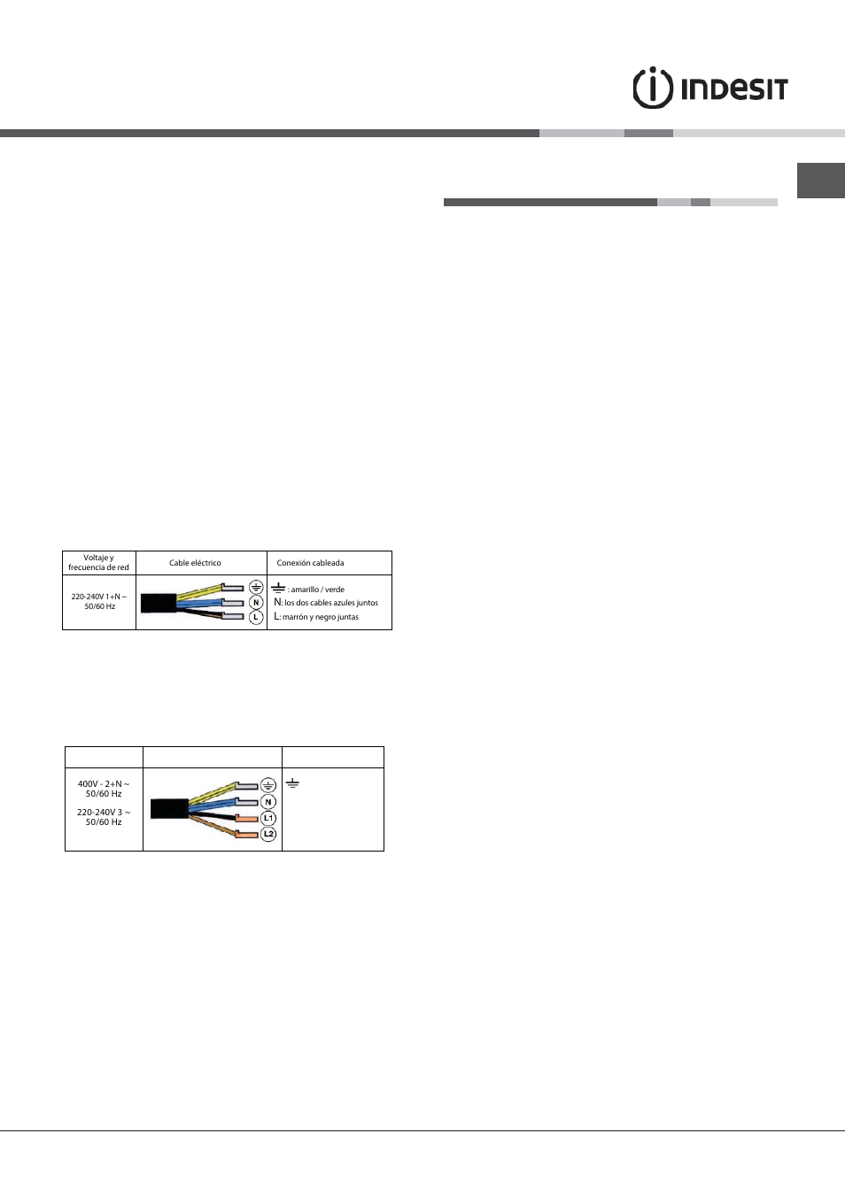 Puesta en marcha y uso, Conexión eléctrica | Indesit VIX-644-C-E User Manual | Page 25 / 84