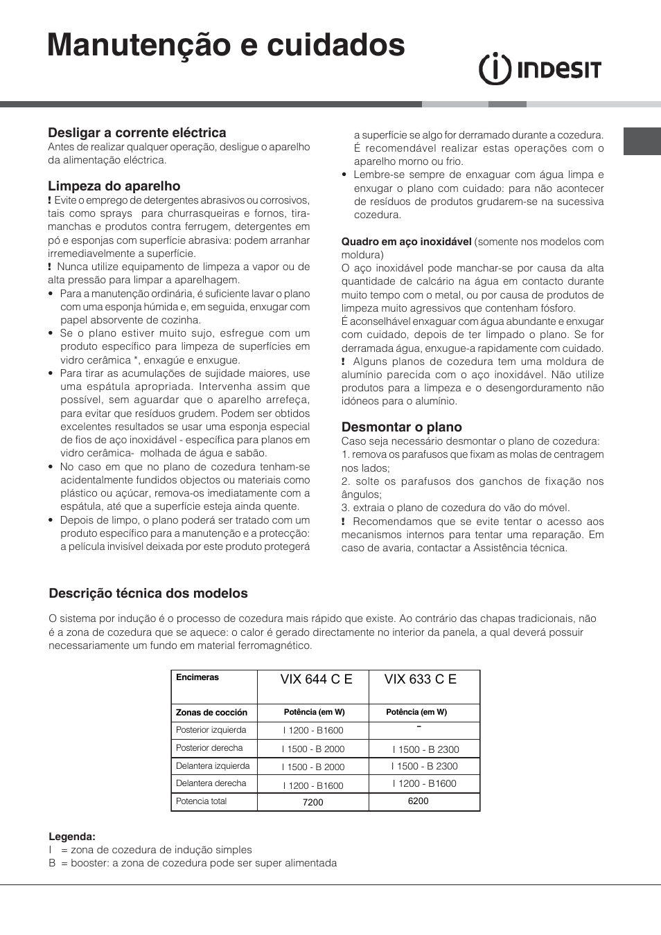Manutenção e cuidados, Desligar a corrente eléctrica, Limpeza do aparelho | Desmontar o plano, Descrição técnica dos modelos, Vix 644 c e, Vix 633 c e | Indesit VIX-644-C-E User Manual | Page 41 / 84