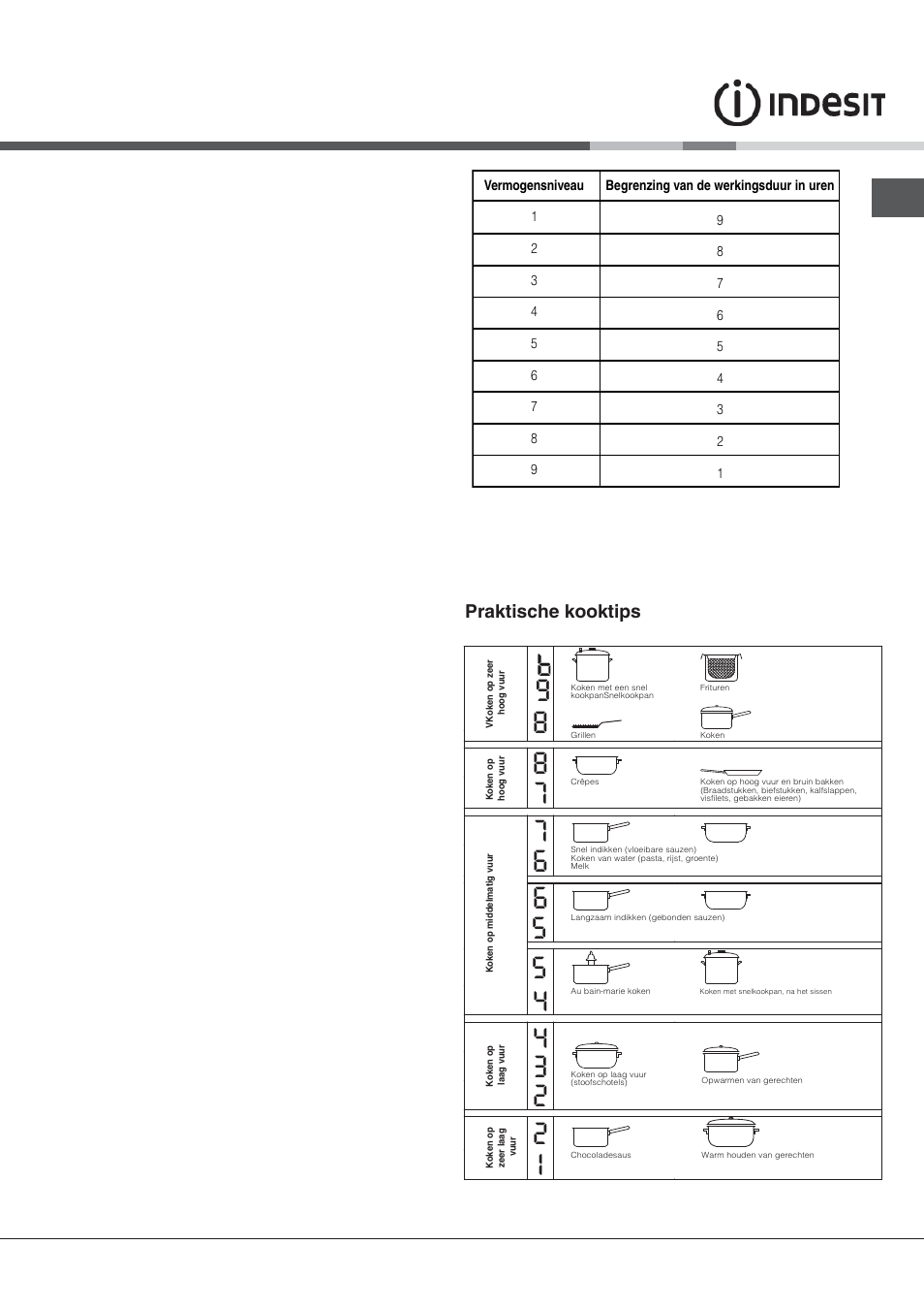 Praktische kooktips | Indesit VIX-644-C-E User Manual | Page 49 / 84