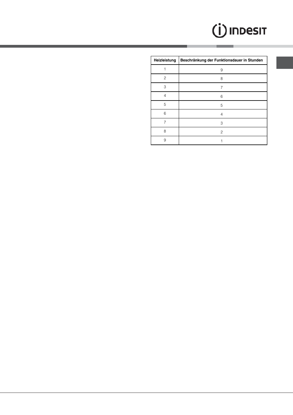 Indesit VIX-644-C-E User Manual | Page 59 / 84