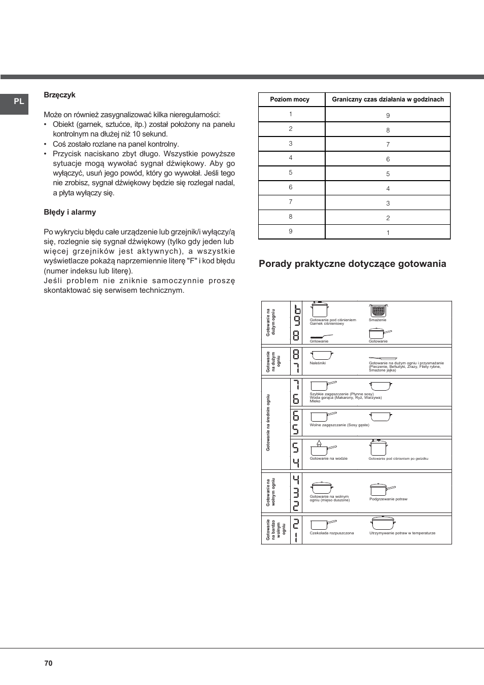 Porady praktyczne dotyczące gotowania | Indesit VIX-644-C-E User Manual | Page 70 / 84