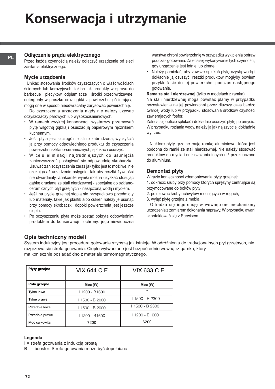 Konserwacja i utrzymanie, Odłączenie prądu elektrycznego, Mycie urządzenia | Demontaż płyty, Opis techniczny modeli, Vix 644 c e, Vix 633 c e | Indesit VIX-644-C-E User Manual | Page 72 / 84
