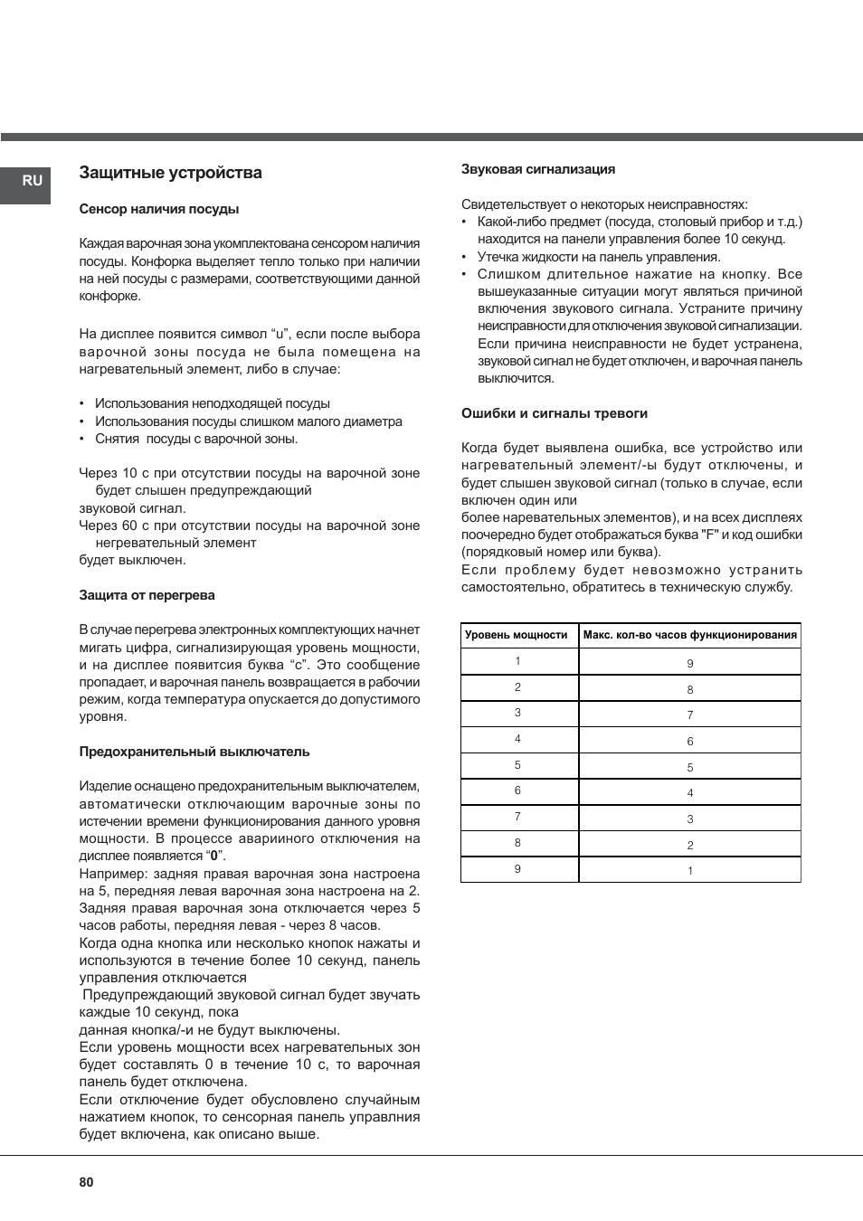 Защитные устройства | Indesit VIX-644-C-E User Manual | Page 80 / 84