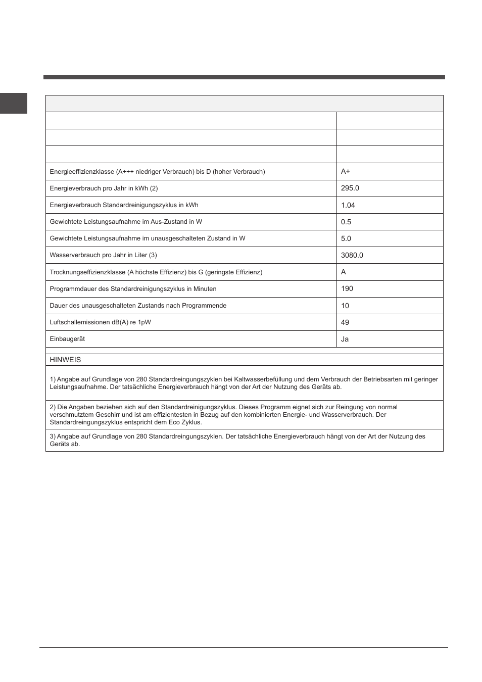 Datenblatt | Indesit DPG-16B1-A-K-EU User Manual | Page 44 / 68