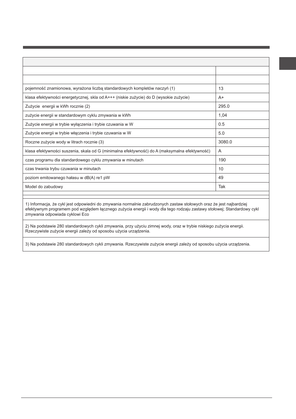 Karta produktu | Indesit DPG-16B1-A-K-EU User Manual | Page 57 / 68