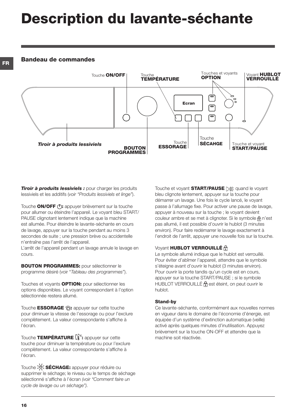 Description du lavante-séchante, Bandeau de commandes | Indesit PWDE-7124-W-(EU) User Manual | Page 16 / 72