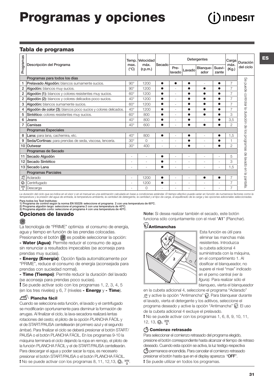 Programas y opciones, Opciones de lavado, Tabla de programas | Indesit PWDE-7124-W-(EU) User Manual | Page 31 / 72