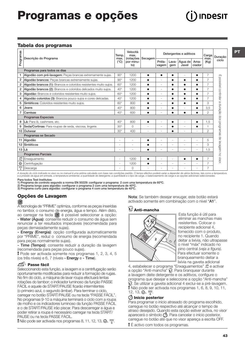 Programas e opções, Opções de lavagem, Tabela dos programas | Indesit PWDE-7124-W-(EU) User Manual | Page 43 / 72