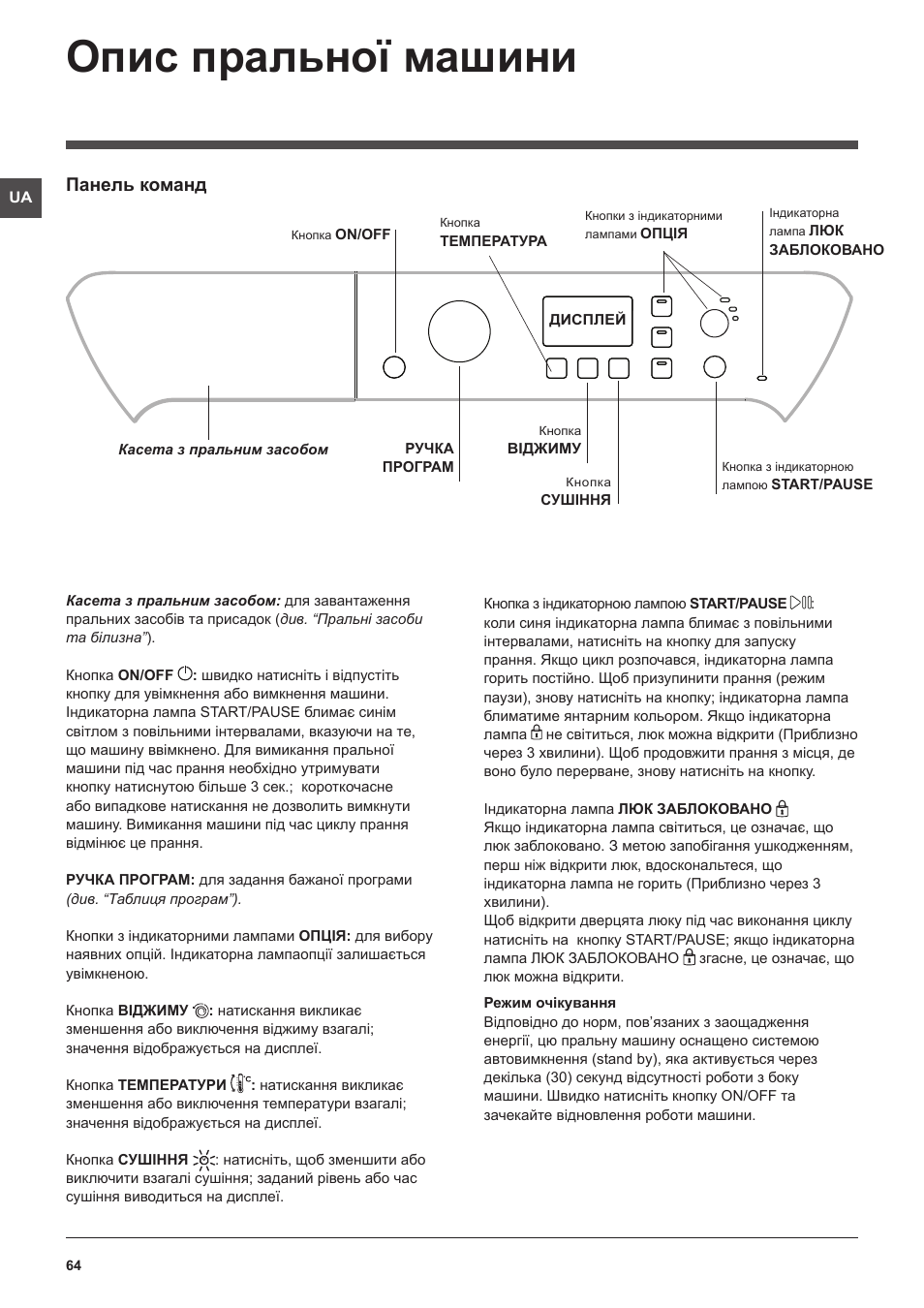 Опис пральної машини, Панель команд | Indesit PWDE-7124-W-(EU) User Manual | Page 64 / 72