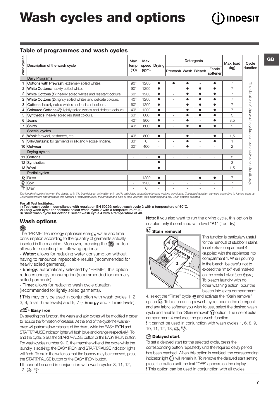 Wash cycles and options, Wash options, Table of programmes and wash cycles | Indesit PWDE-7124-W-(EU) User Manual | Page 7 / 72