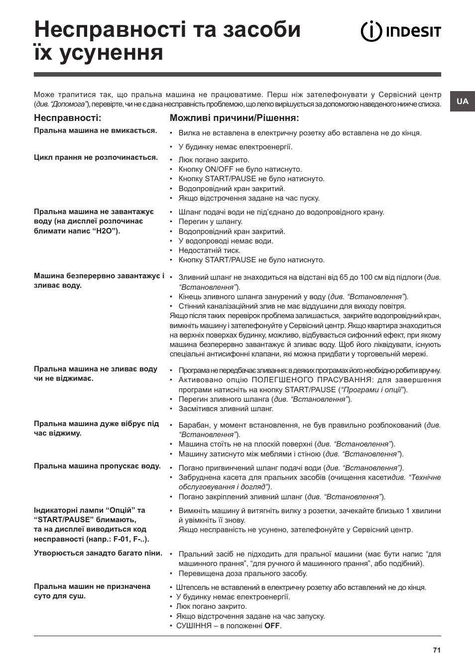 Несправності та засоби їх усунення | Indesit PWDE-7124-W-(EU) User Manual | Page 71 / 72